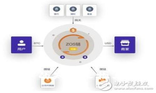 币圈区块链中的知名人物与他们的影响力